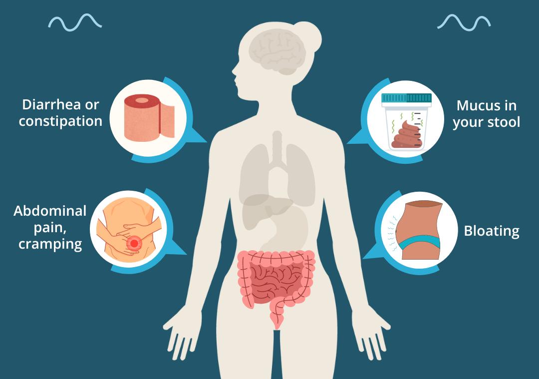 What Does an IBS Flare-Up Feel Like? Symptoms & What to Expect illustration